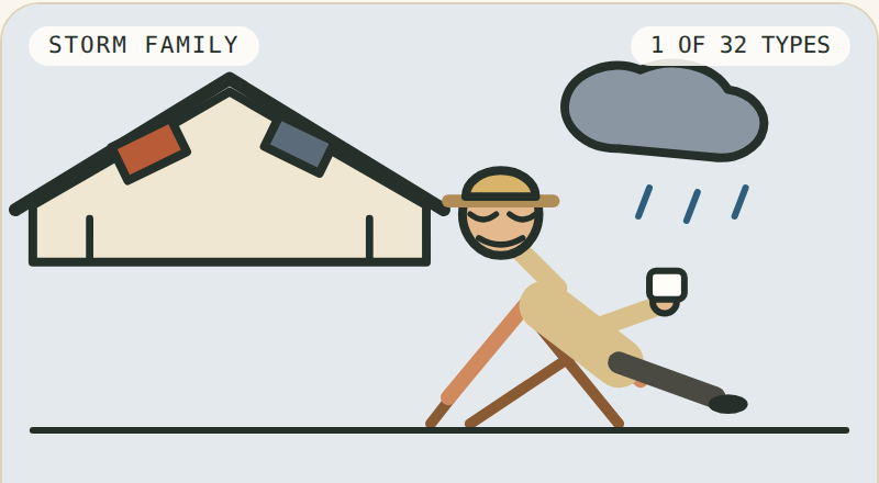 The Old-Roof Optimist — comic portrait