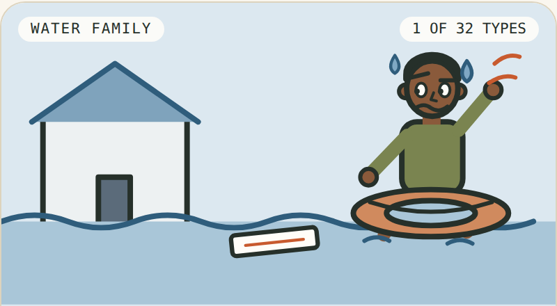 The Ground-Floor Newcomer — comic portrait